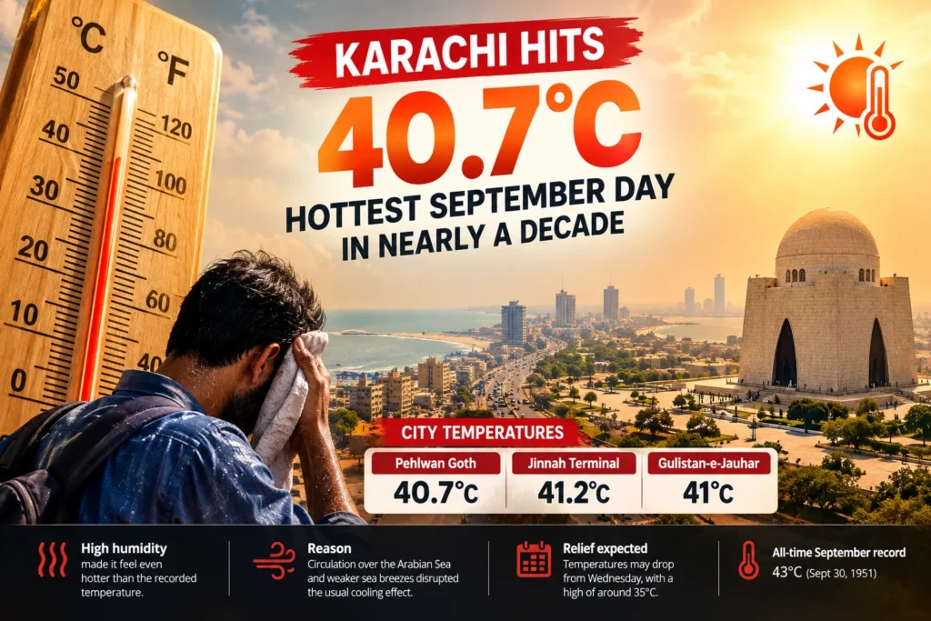 Karachi hottest September temperature
