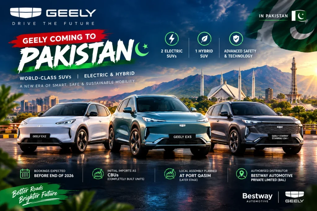 Geely EVs in Pakistan