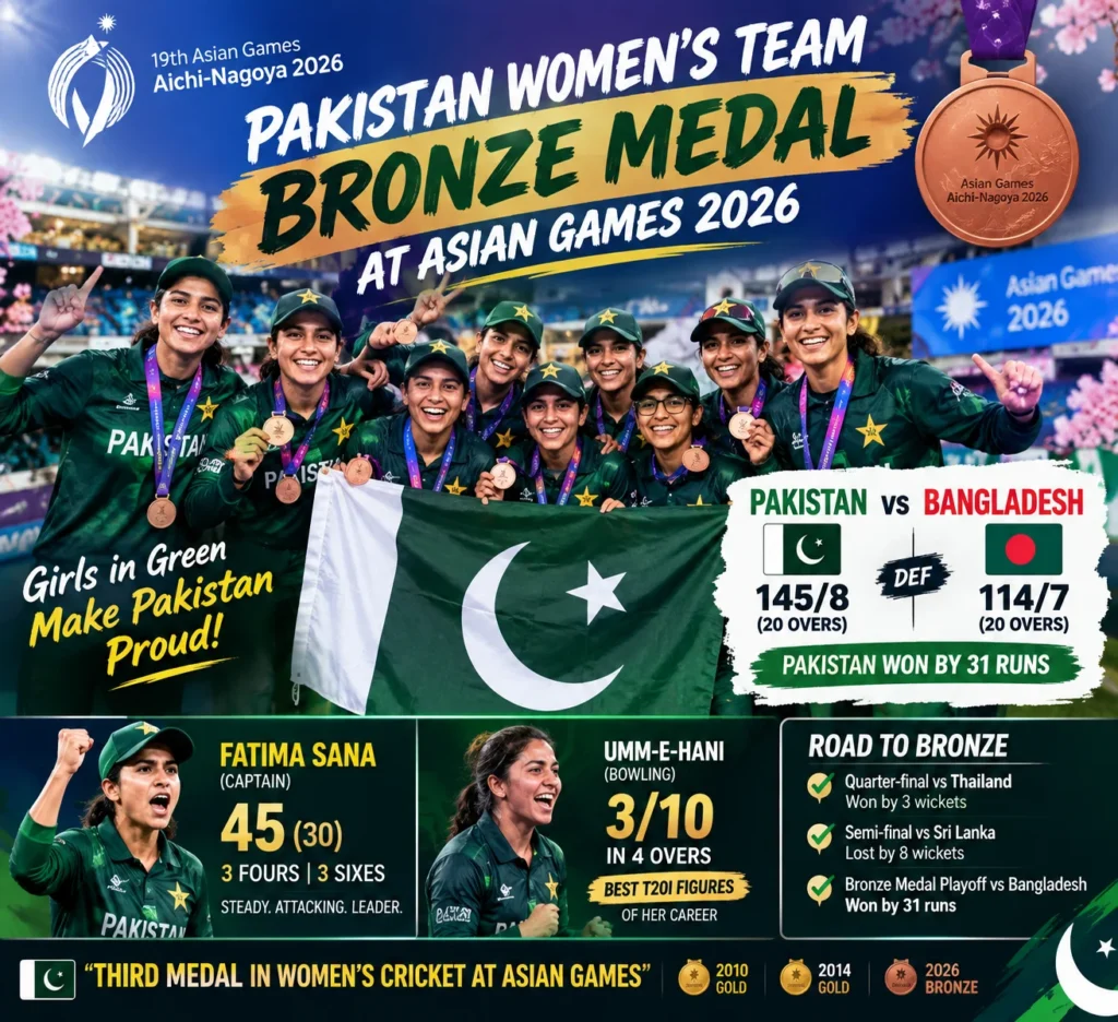 Pakistan women win bronze medal Asian Games 2026