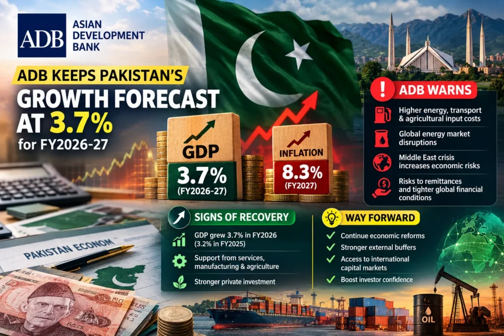 Pakistan economic outlook